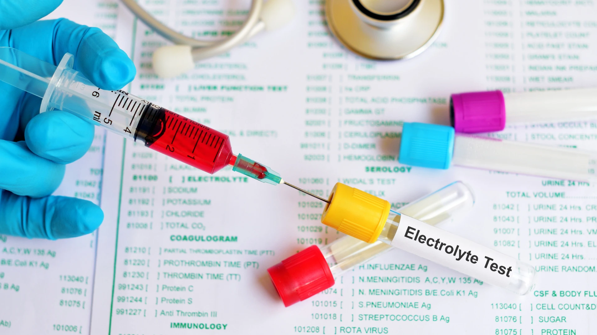 Electrolytes
